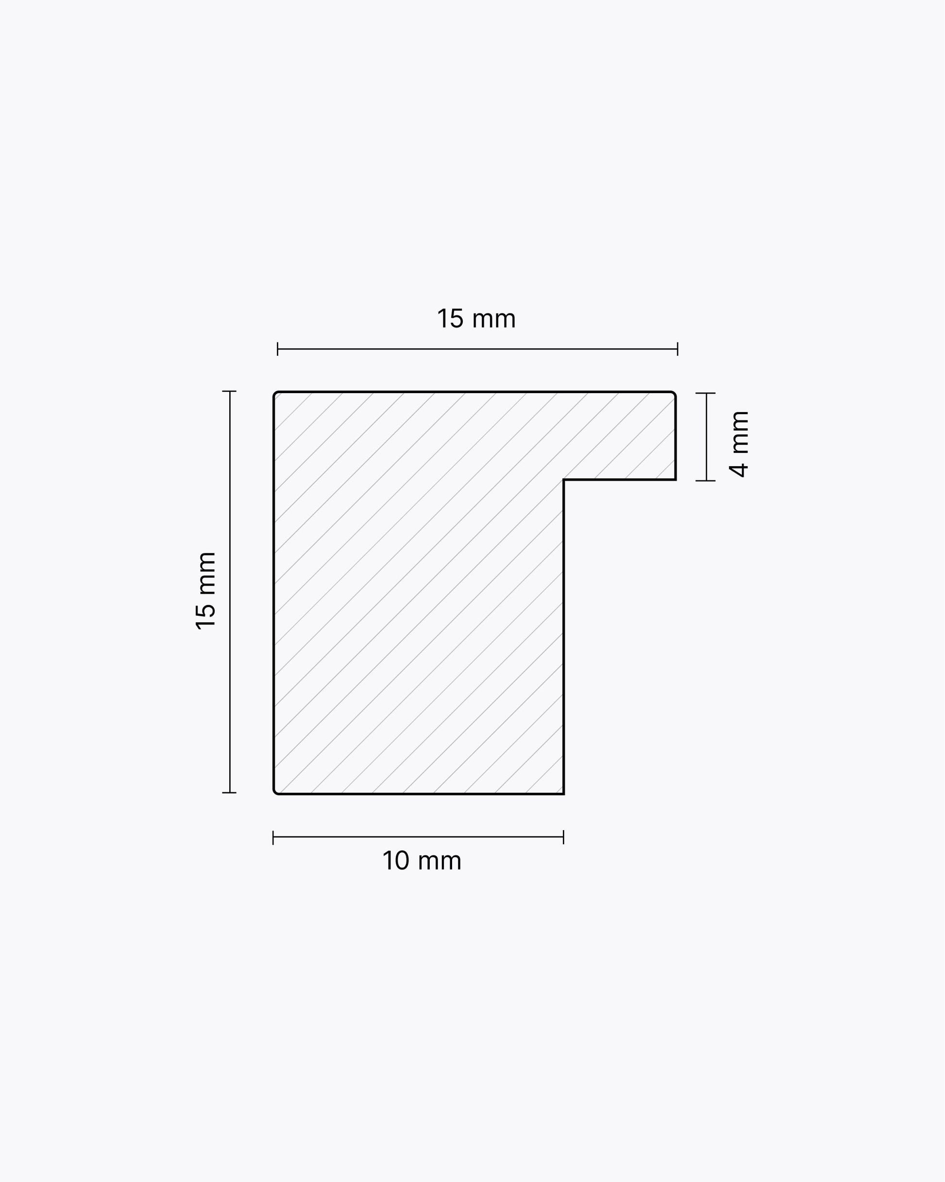 Profile blueprint